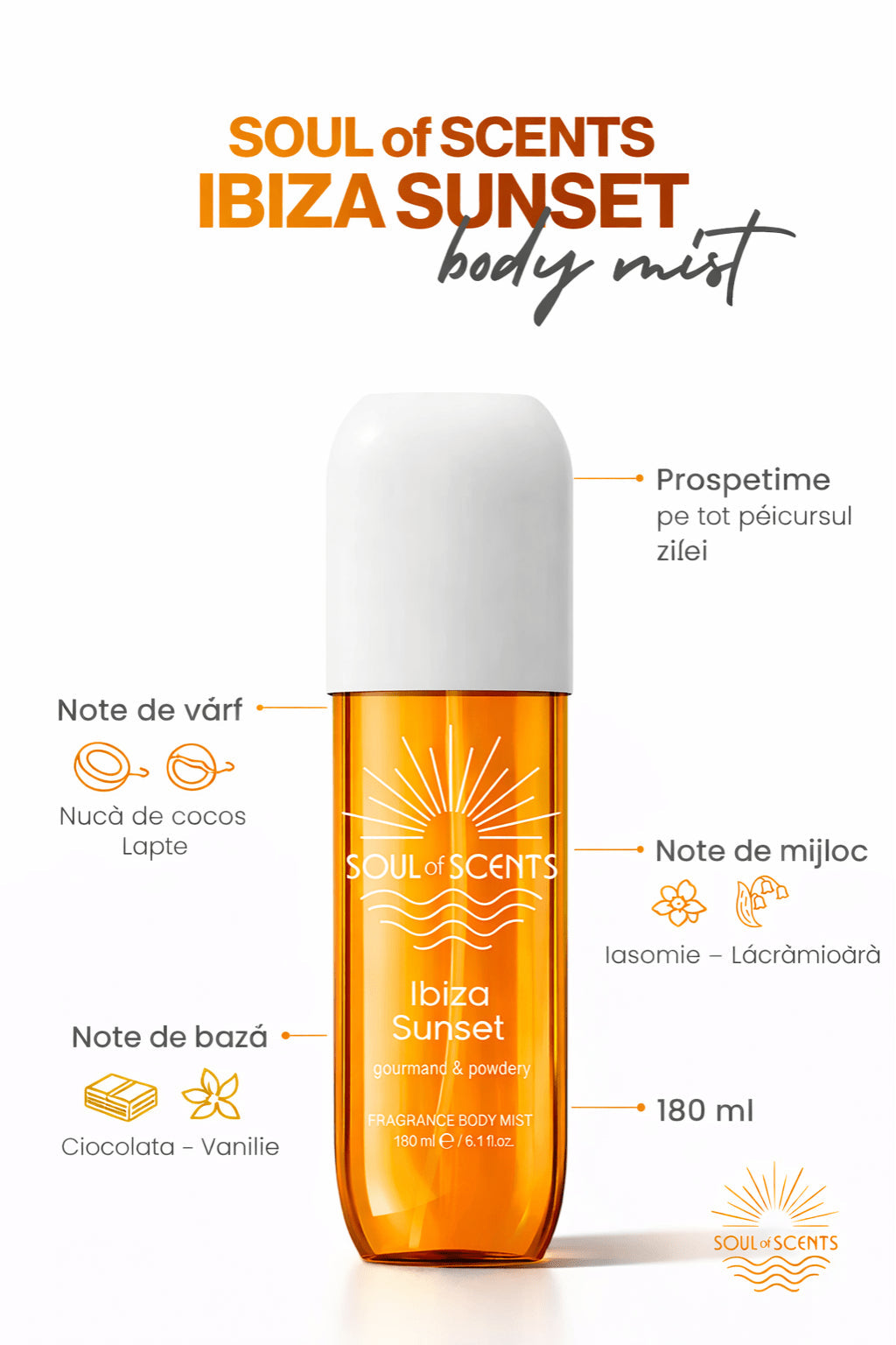 Body Mist Ibiza Sunset – Soul of Scents 180ml | Spray Parfumat Dulce și Pudrat