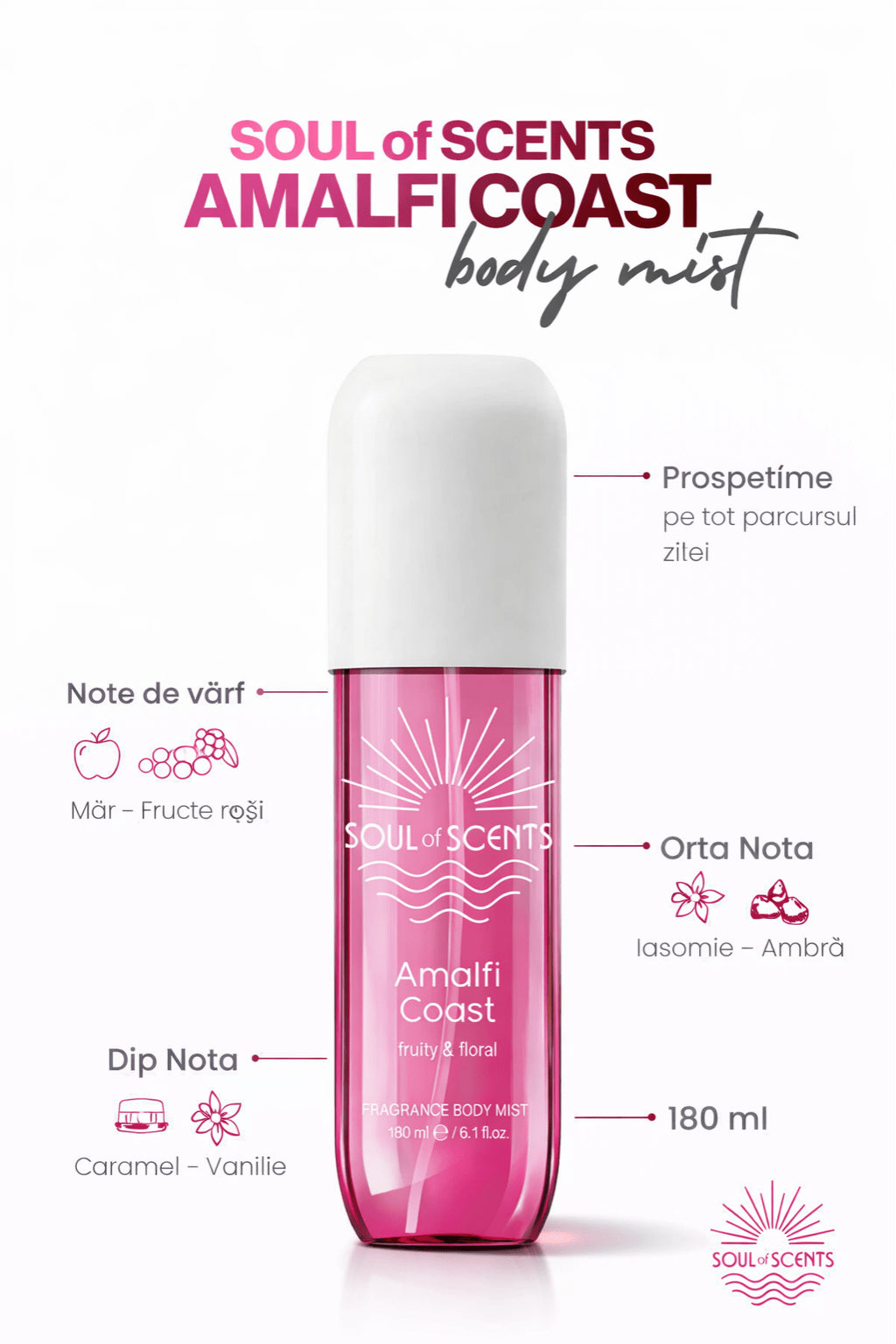 Body Mist Amalfi Coast – Soul of Scents 180ml | Spray Parfumat Fructat și Floral
