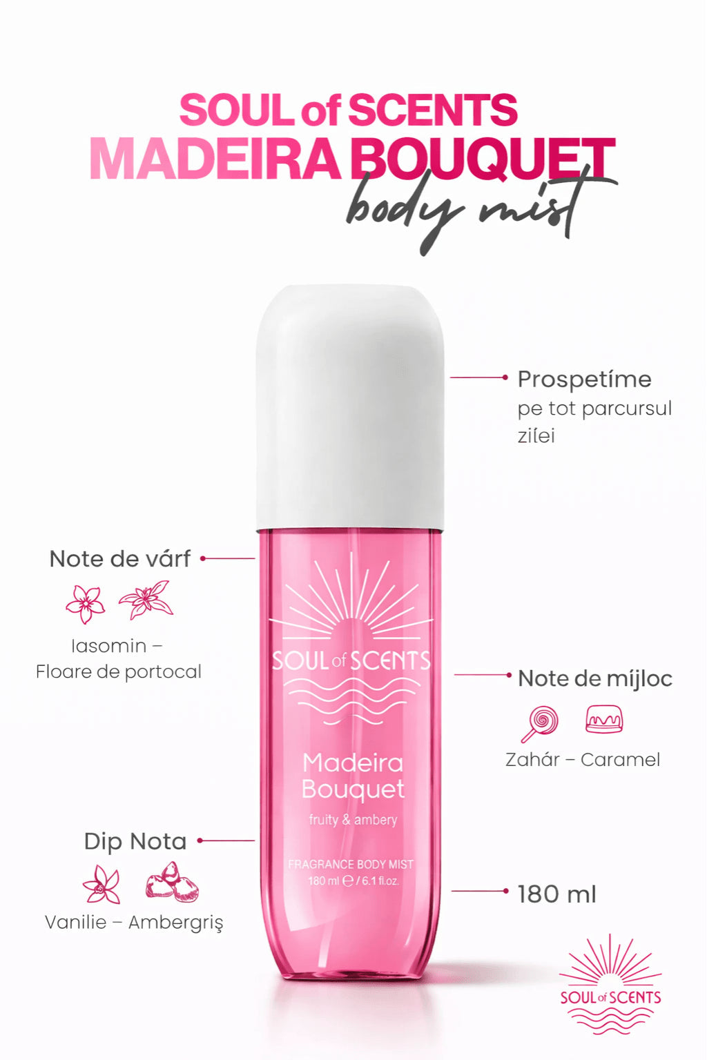 Body Mist Madeira Bouquet – Soul of Scents 180ml | Spray Parfumat Fructat și Ambrat